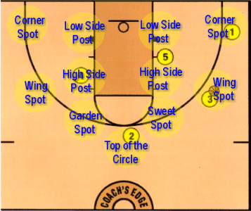 triangle_spots357x350