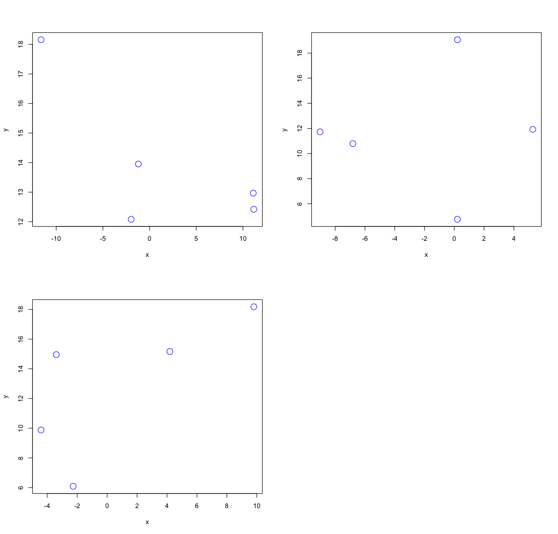 Basketball Line Plot Example Basketball – A Game of Geometry – Relativity Digest